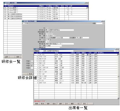 公益法人会員管理システム研修管理